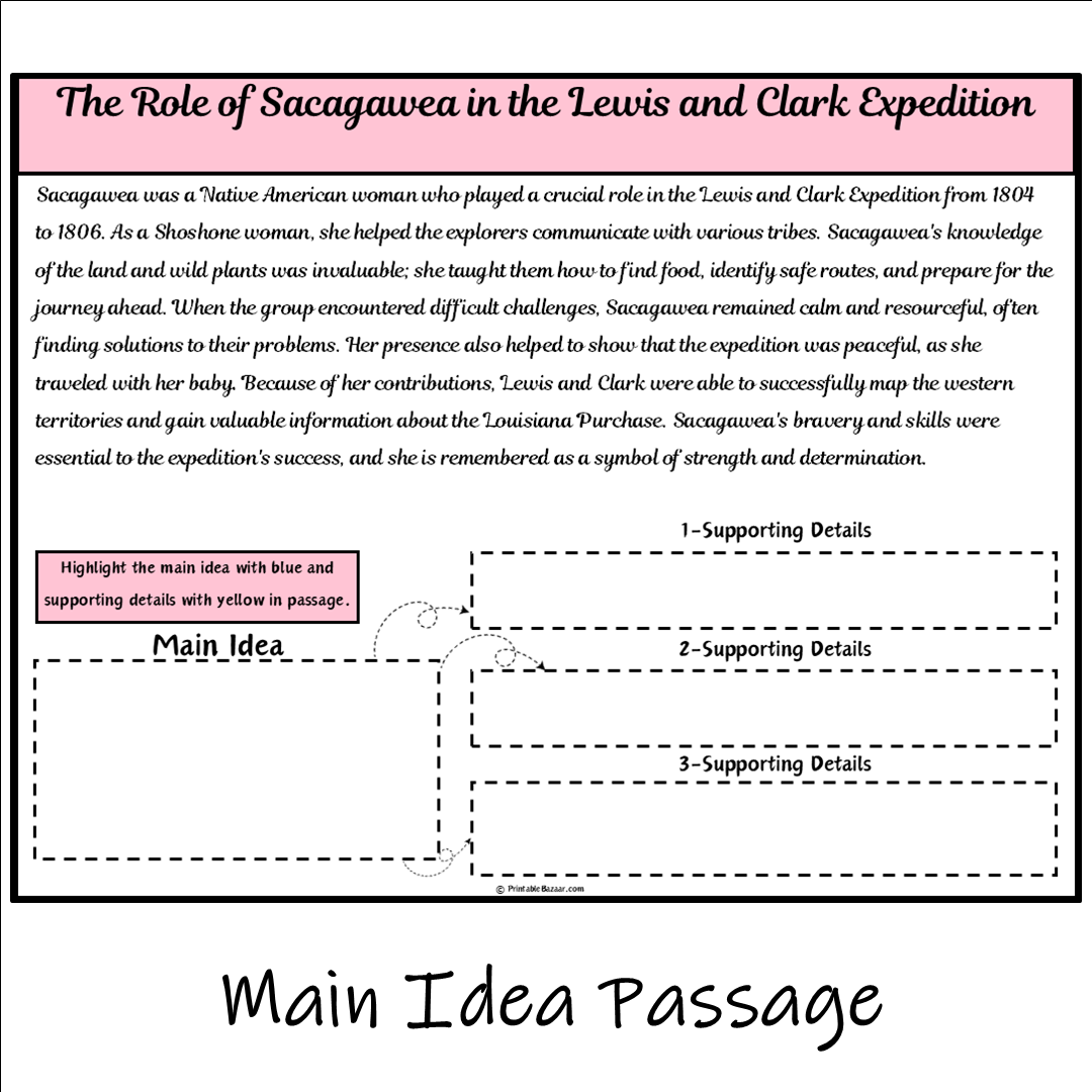 The Role of Sacagawea in the Lewis and Clark Expedition | Main Idea and Supporting Details Reading Passage and Questions