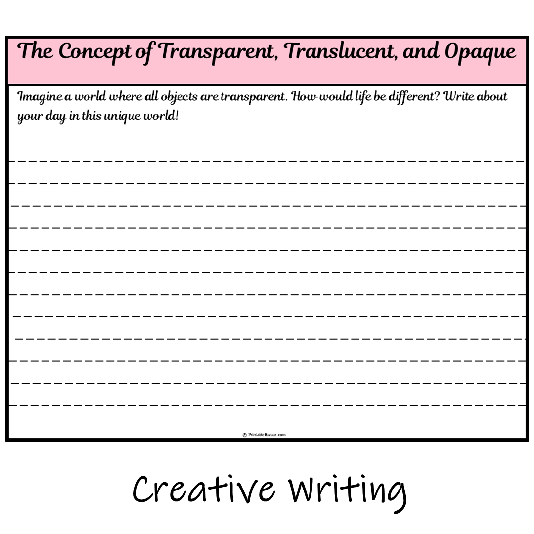 The Concept of Transparent, Translucent, and Opaque | Main Idea and Supporting Details Reading Passage and Questions