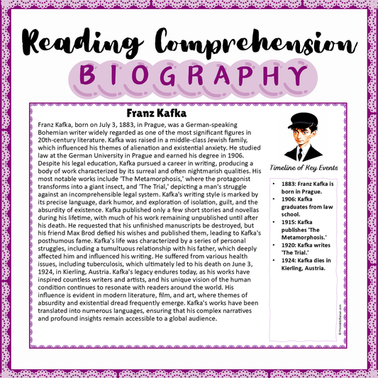 Franz Kafka | Biography Reading Comprehension and Questions Worksheet