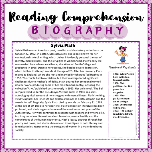 Sylvia Plath | Biography Reading Comprehension and Questions Worksheet