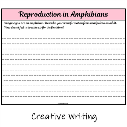 Reproduction in Amphibians | Main Idea and Supporting Details Reading Passage and Questions