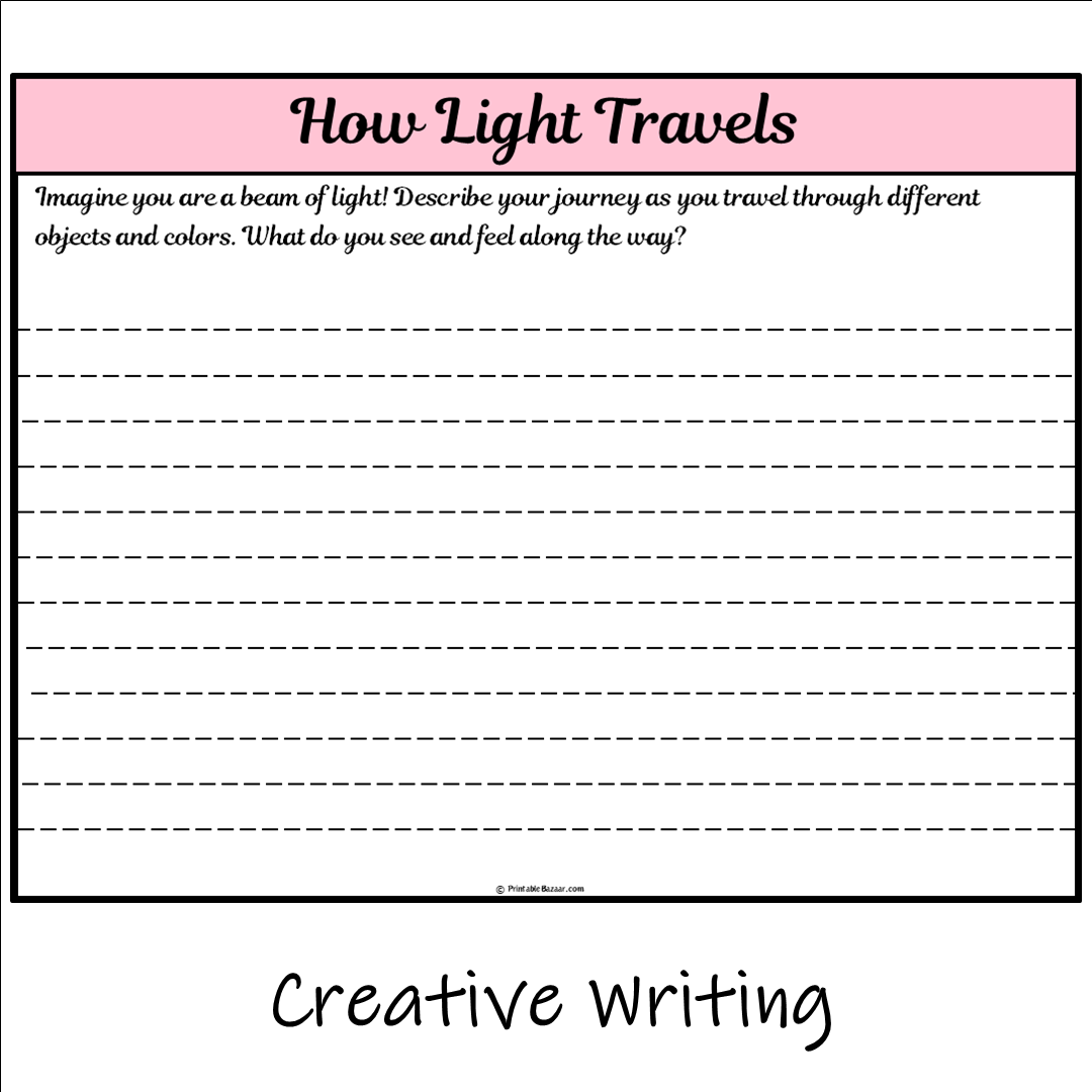 How Light Travels | Main Idea and Supporting Details Reading Passage and Questions