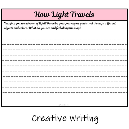 How Light Travels | Main Idea and Supporting Details Reading Passage and Questions