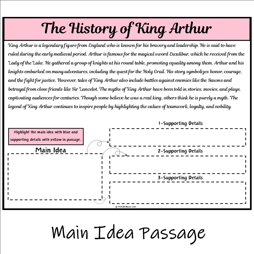 The History of King Arthur | Main Idea and Supporting Details Reading Passage and Questions