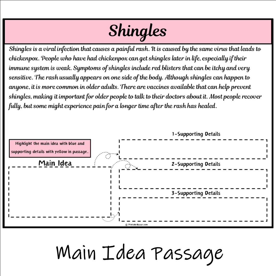 Shingles | Main Idea and Supporting Details Reading Passage and Questions