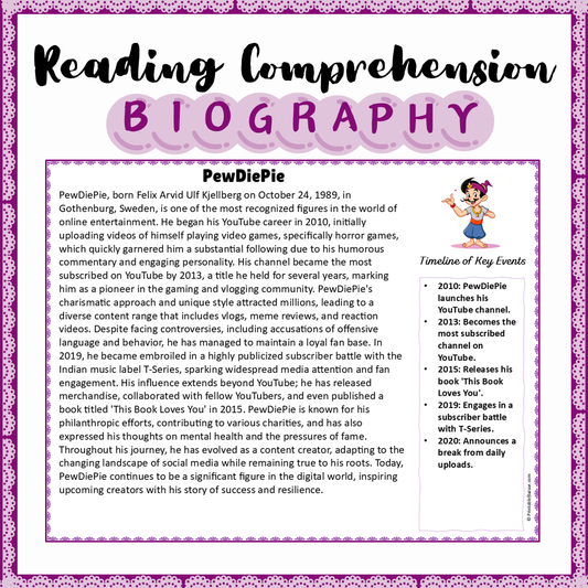 PewDiePie | Biography Reading Comprehension and Questions Worksheet