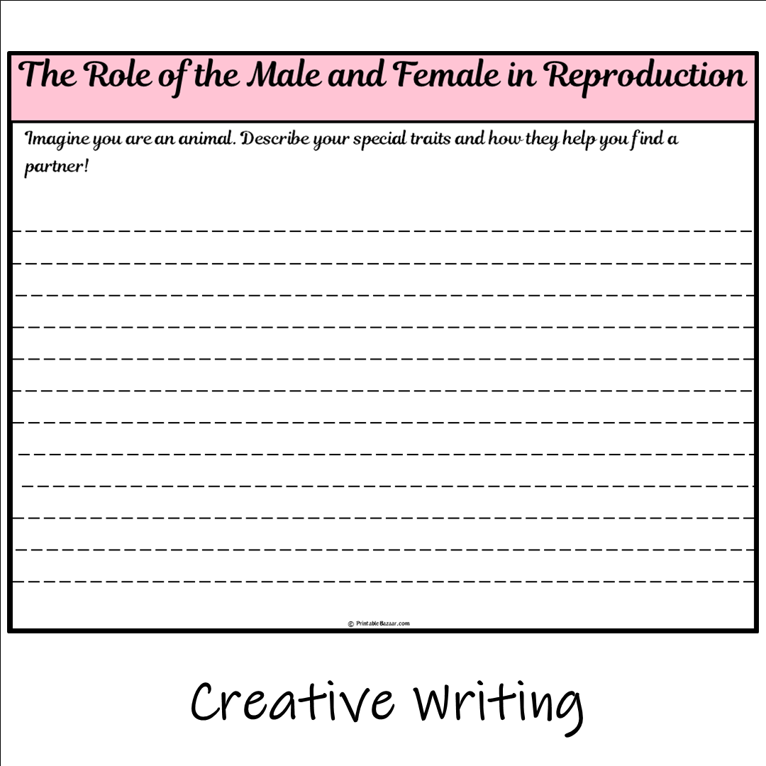 The Role of the Male and Female in Reproduction | Main Idea and Supporting Details Reading Passage and Questions