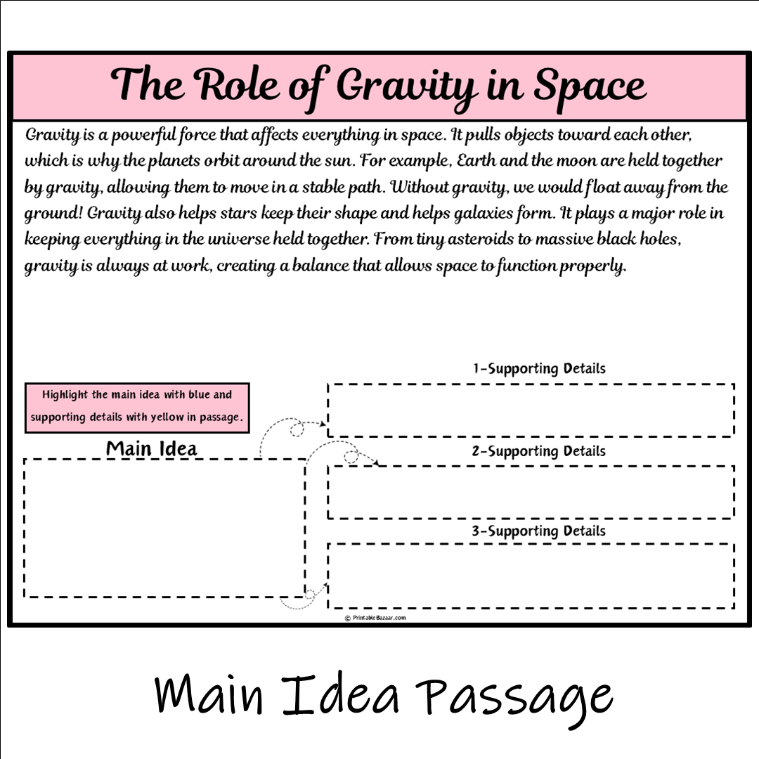 The Role of Gravity in Space | Main Idea and Supporting Details Reading Passage and Questions