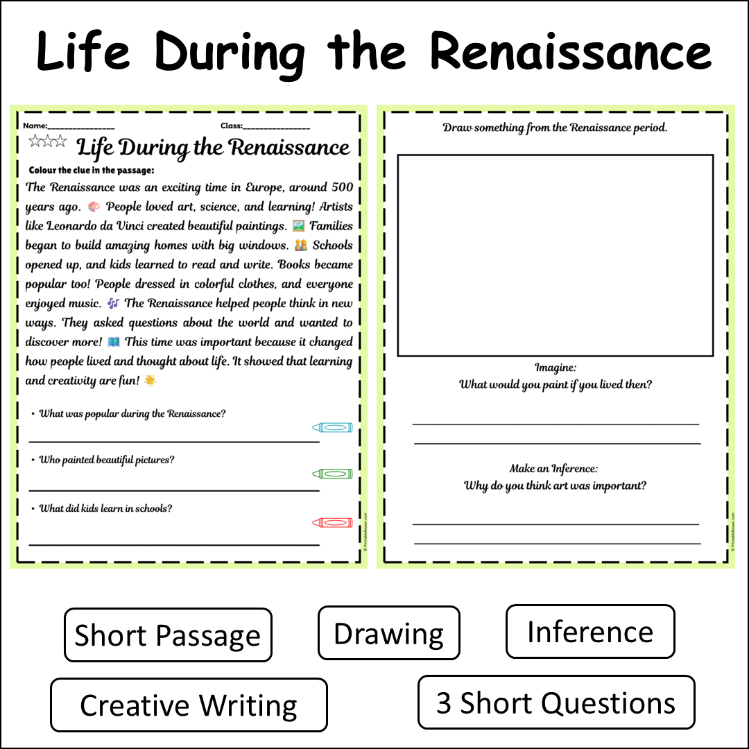 Life During the Renaissance | Short Reading Comprehension Creative Worksheet