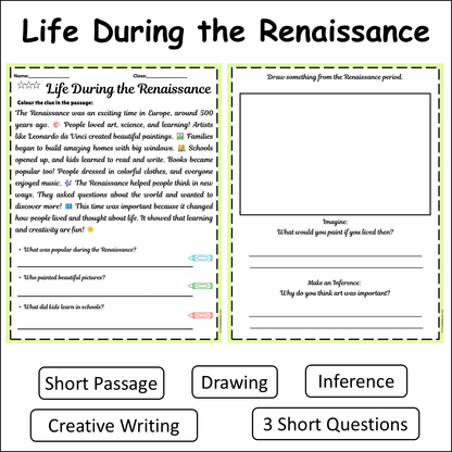 Life During the Renaissance | Short Reading Comprehension Creative Worksheet