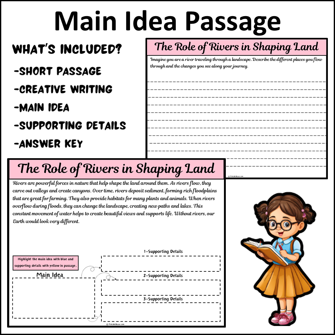 The Role of Rivers in Shaping Land | Main Idea and Supporting Details Reading Passage and Questions