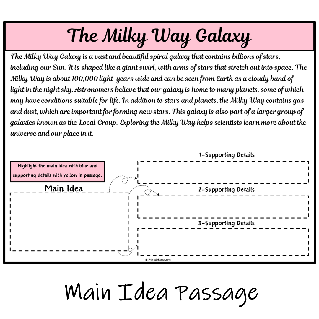 The Milky Way Galaxy | Main Idea and Supporting Details Reading Passage and Questions