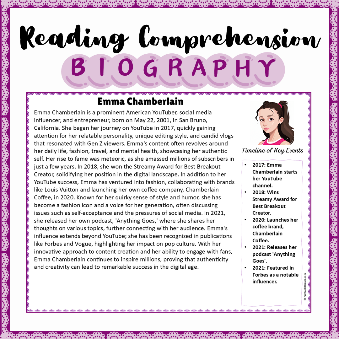 Emma Chamberlain | Biography Reading Comprehension and Questions Worksheet