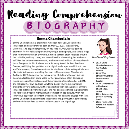 Emma Chamberlain | Biography Reading Comprehension and Questions Worksheet