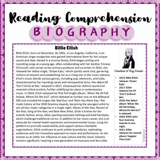 Billie Eilish | Biography Reading Comprehension and Questions Worksheet