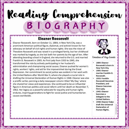 Eleanor Roosevelt | Biography Reading Comprehension and Questions Worksheet