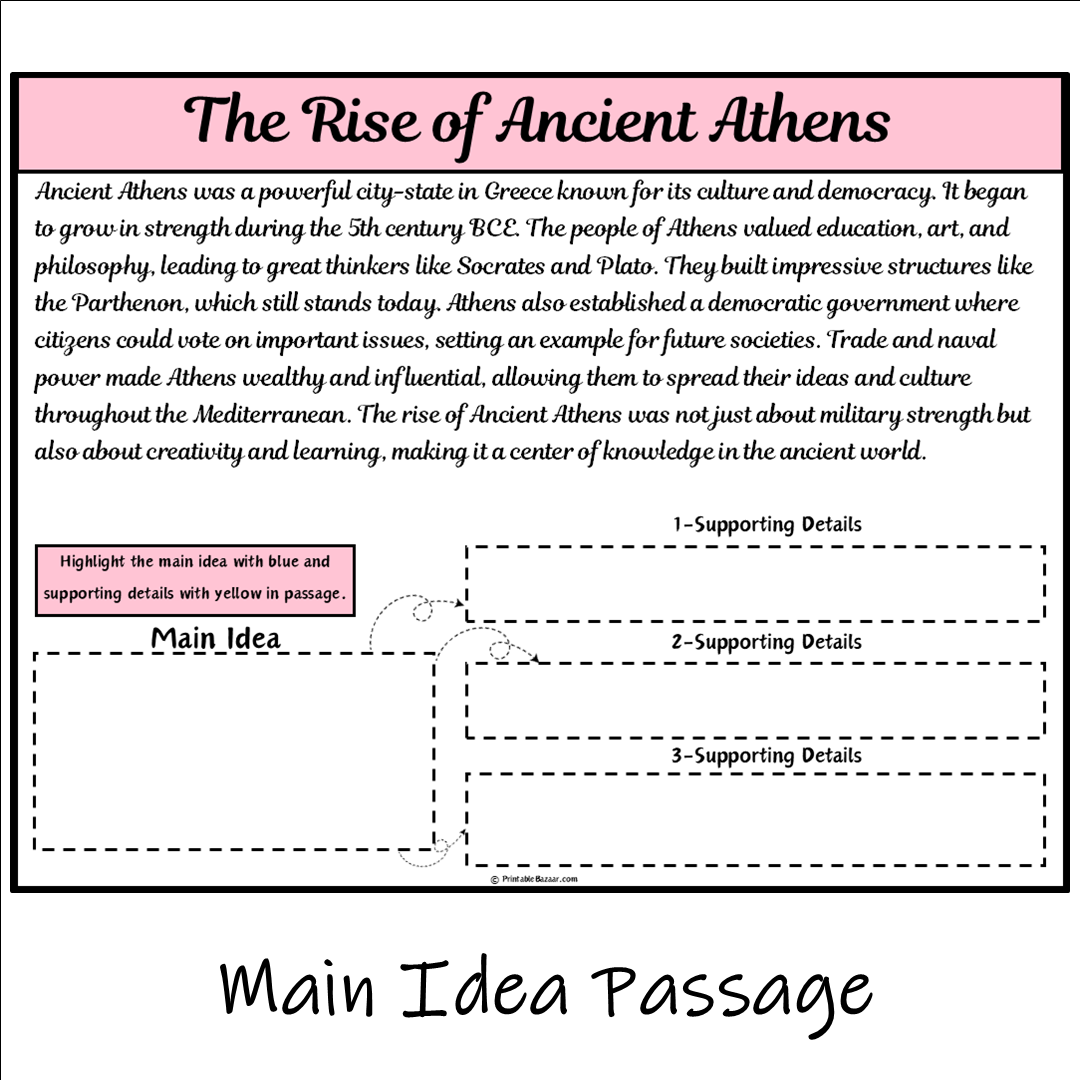 The Rise of Ancient Athens | Main Idea and Supporting Details Reading Passage and Questions