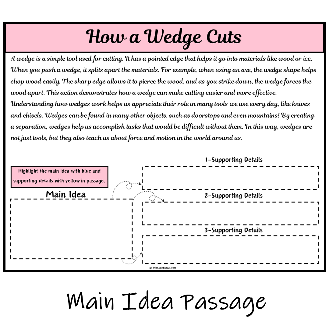 How a Wedge Cuts | Main Idea and Supporting Details Reading Passage and Questions