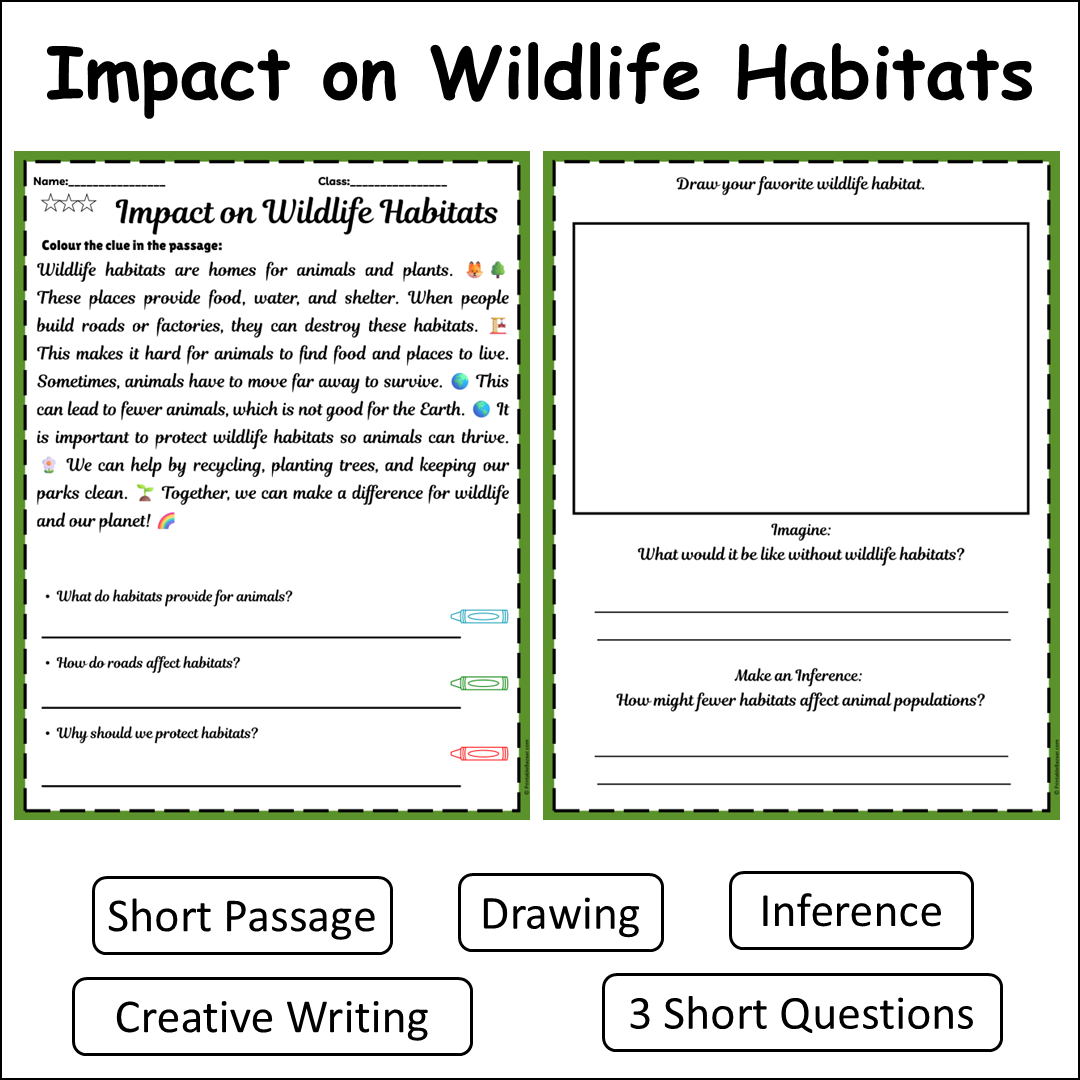 Impact on Wildlife Habitats | Short Reading Comprehension Creative Worksheet