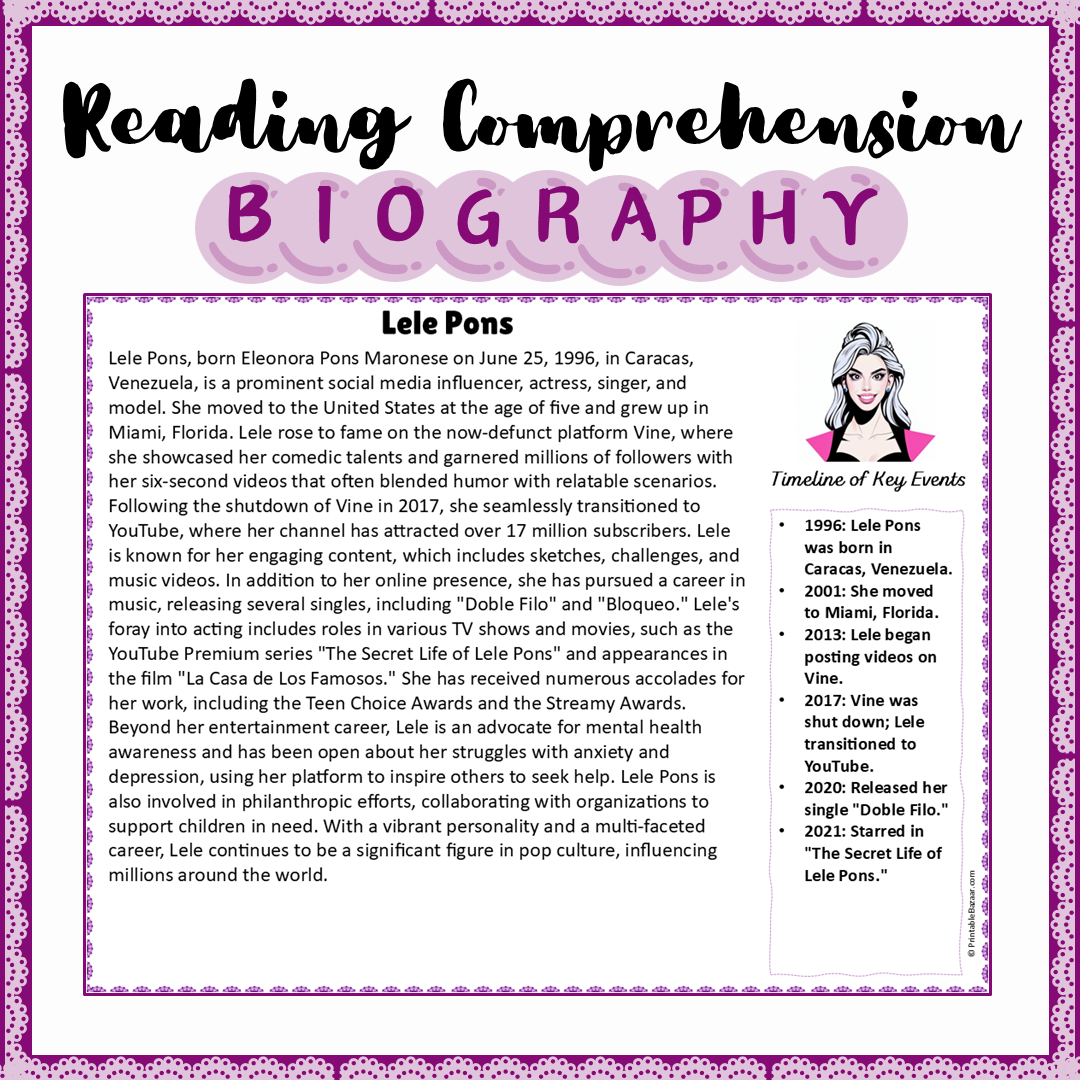 Lele Pons | Biography Reading Comprehension and Questions Worksheet