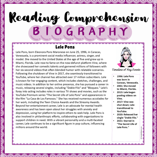 Lele Pons | Biography Reading Comprehension and Questions Worksheet