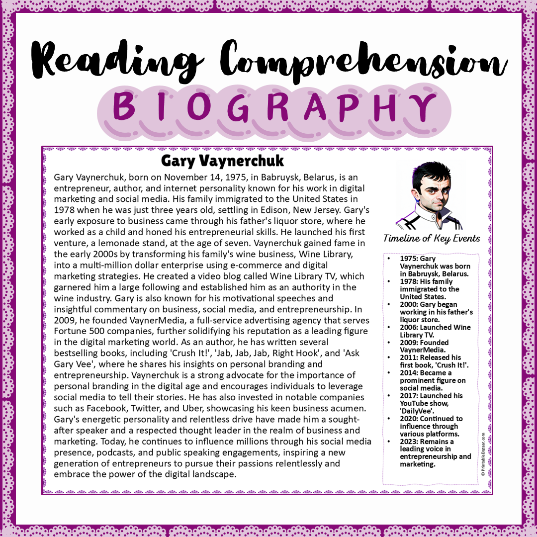 Gary Vaynerchuk | Biography Reading Comprehension and Questions Worksheet