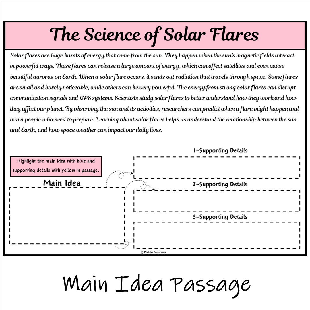 The Science of Solar Flares | Main Idea and Supporting Details Reading Passage and Questions