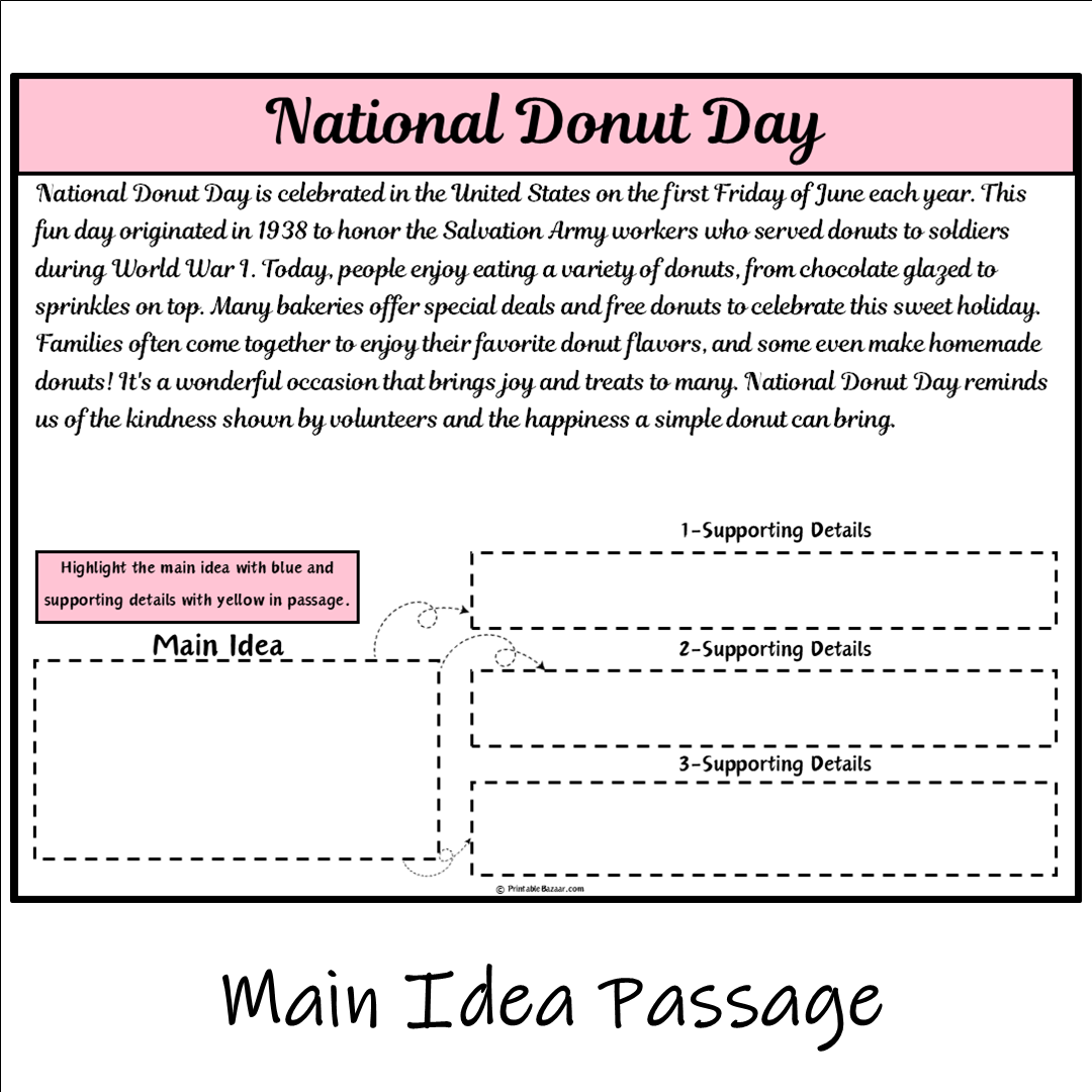 National Donut Day | Main Idea and Supporting Details Reading Passage and Questions