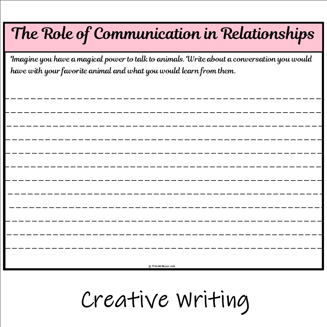 The Role of Communication in Relationships | Main Idea and Supporting Details Reading Passage and Questions