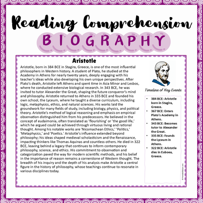 Aristotle | Biography Reading Comprehension and Questions Worksheet