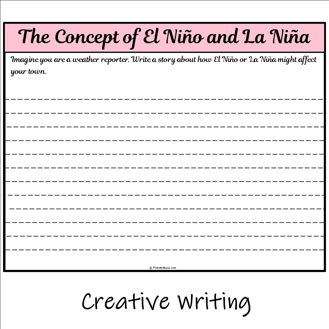 The Concept of El Niño and La Niña | Main Idea and Supporting Details Reading Passage and Questions