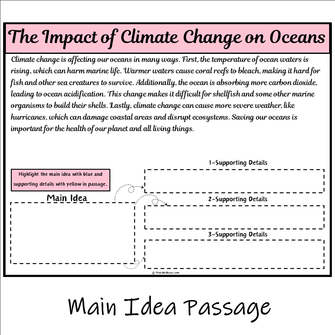 The Impact of Climate Change on Oceans | Main Idea and Supporting Details Reading Passage and Questions