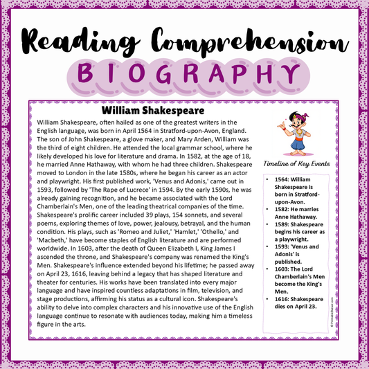 William Shakespeare | Biography Reading Comprehension and Questions Worksheet
