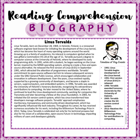 Linus Torvalds | Biography Reading Comprehension and Questions Worksheet