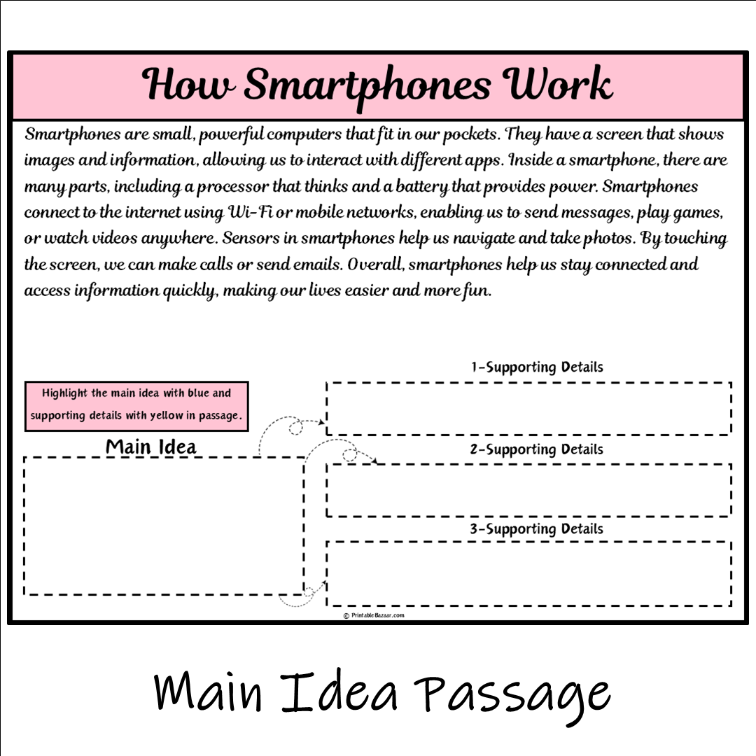 How Smartphones Work | Main Idea and Supporting Details Reading Passage and Questions