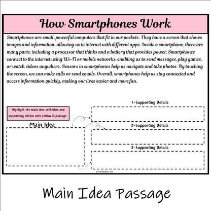 How Smartphones Work | Main Idea and Supporting Details Reading Passage and Questions