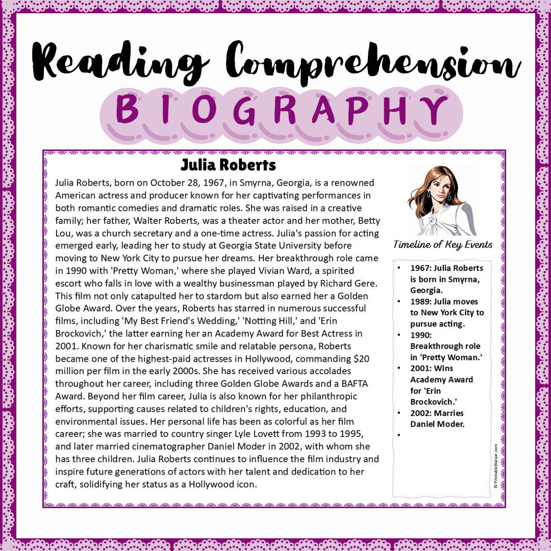 Julia Roberts | Biography Reading Comprehension and Questions Worksheet