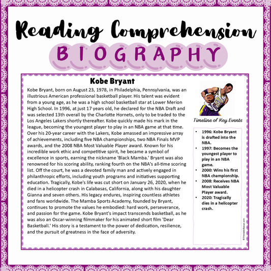 Kobe Bryant | Biography Reading Comprehension and Questions Worksheet