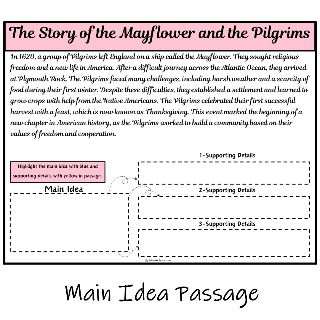 The Story of the Mayflower and the Pilgrims | Main Idea and Supporting Details Reading Passage and Questions