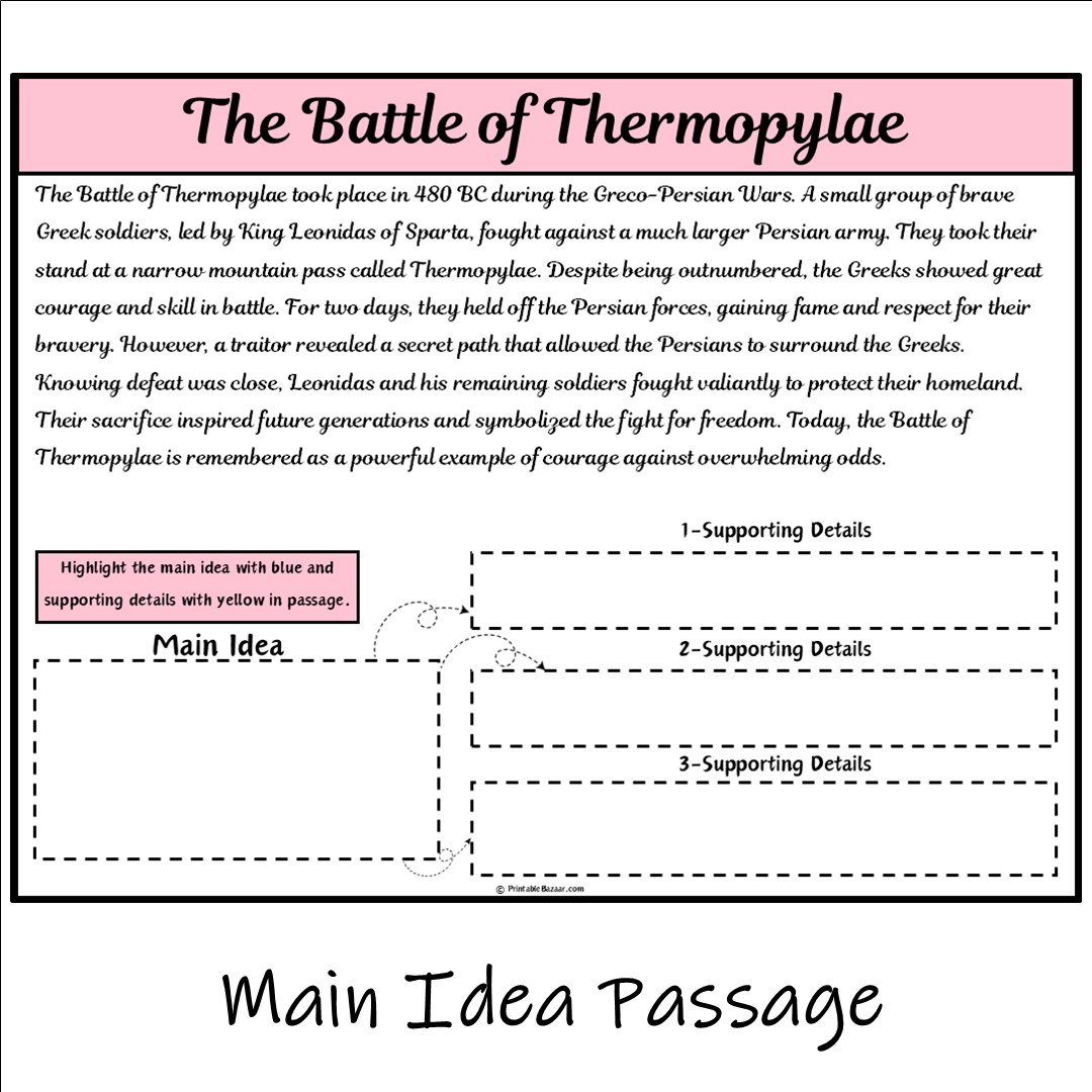 The Battle of Thermopylae | Main Idea and Supporting Details Reading Passage and Questions