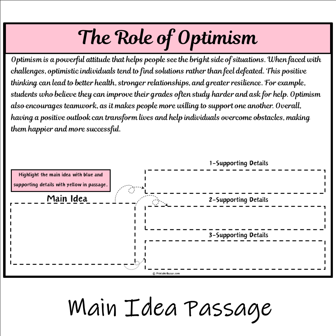 The Role of Optimism | Main Idea and Supporting Details Reading Passage and Questions