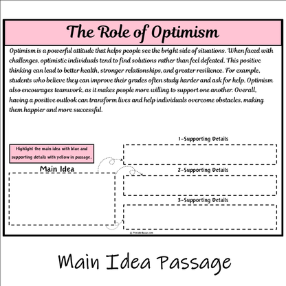 The Role of Optimism | Main Idea and Supporting Details Reading Passage and Questions