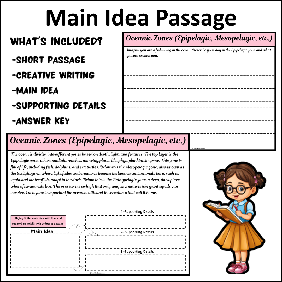 Oceanic Zones (Epipelagic, Mesopelagic, etc.) | Main Idea and Supporting Details Reading Passage and Questions