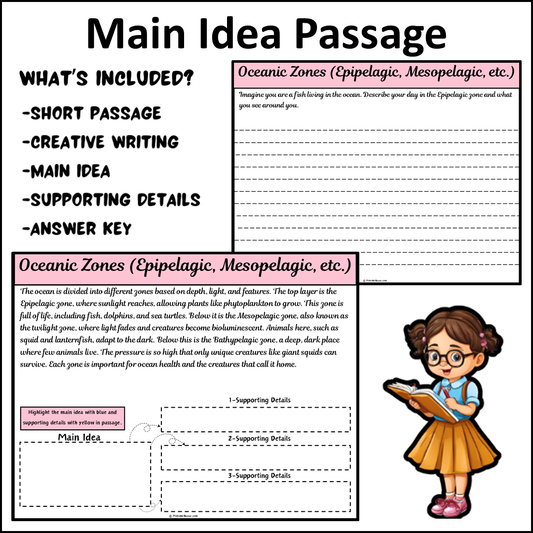 Oceanic Zones (Epipelagic, Mesopelagic, etc.) | Main Idea and Supporting Details Reading Passage and Questions