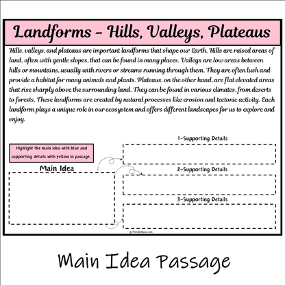 Landforms - Hills, Valleys, Plateaus | Main Idea and Supporting Details Reading Passage and Questions