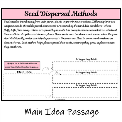 Seed Dispersal Methods | Main Idea and Supporting Details Reading Passage and Questions