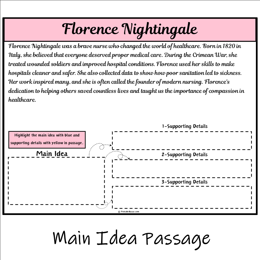 Florence Nightingale | Main Idea and Supporting Details Reading Passage and Questions