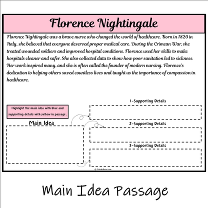 Florence Nightingale | Main Idea and Supporting Details Reading Passage and Questions