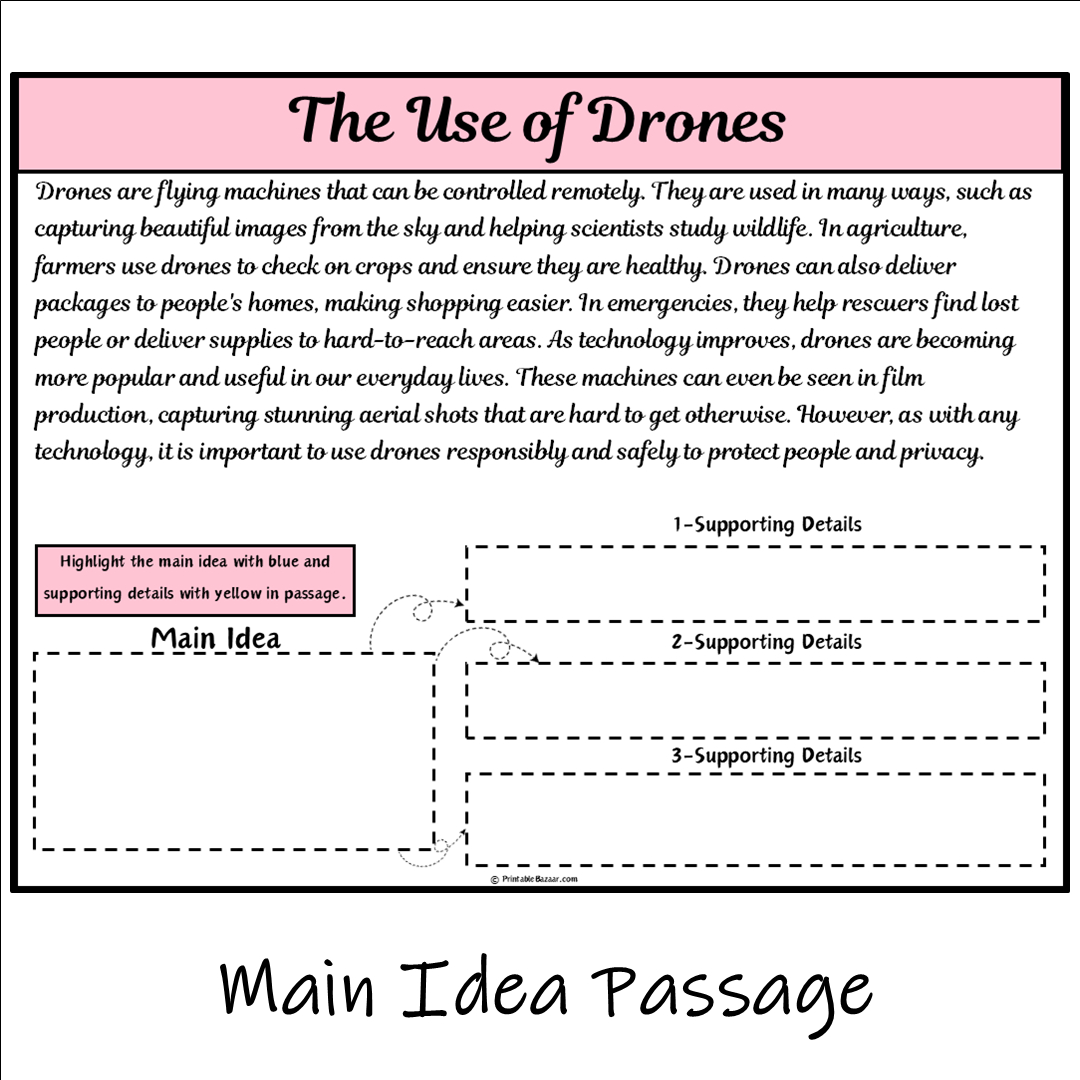 The Use of Drones | Main Idea and Supporting Details Reading Passage and Questions