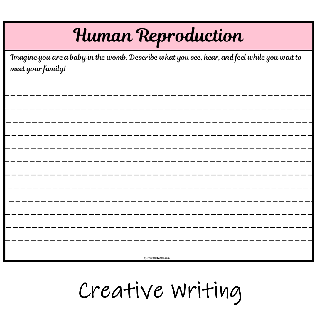 Human Reproduction | Main Idea and Supporting Details Reading Passage and Questions